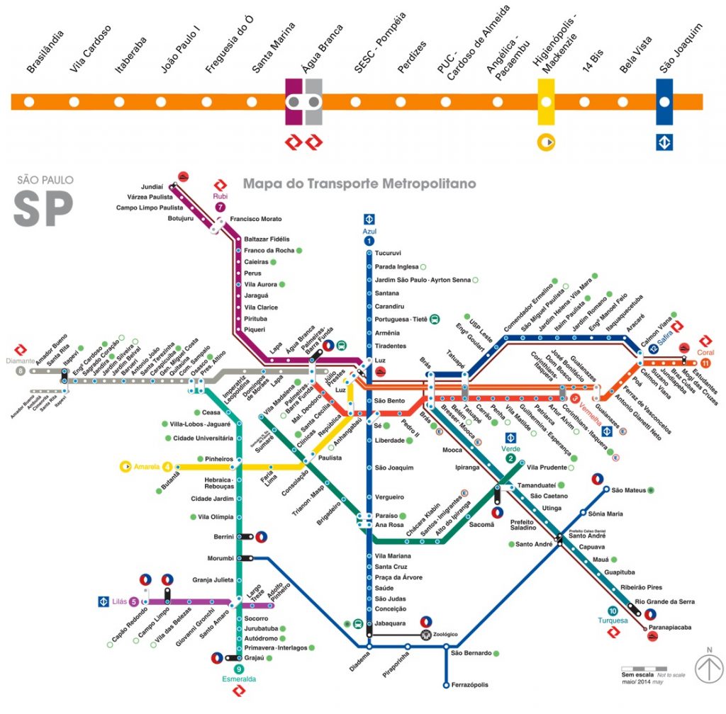 Linhas e Estações – Metrô