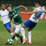 O que você achou de Palmeiras 3 x 3 Cruzeiro?