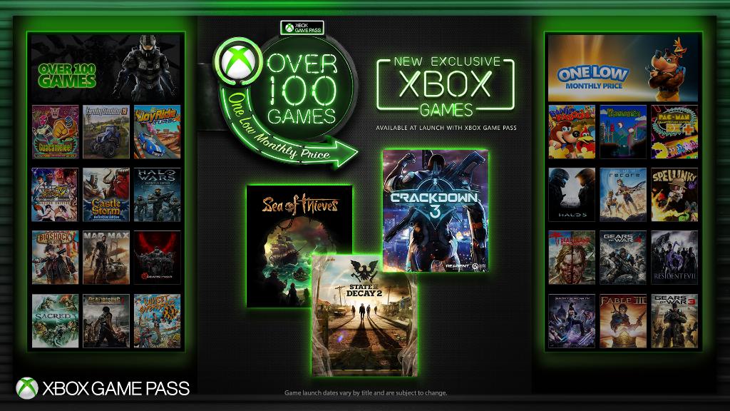 Xbox One Game Pass