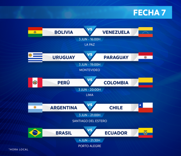 Próximo jogo do Brasil na Copa do Mundo 2022: data e horário