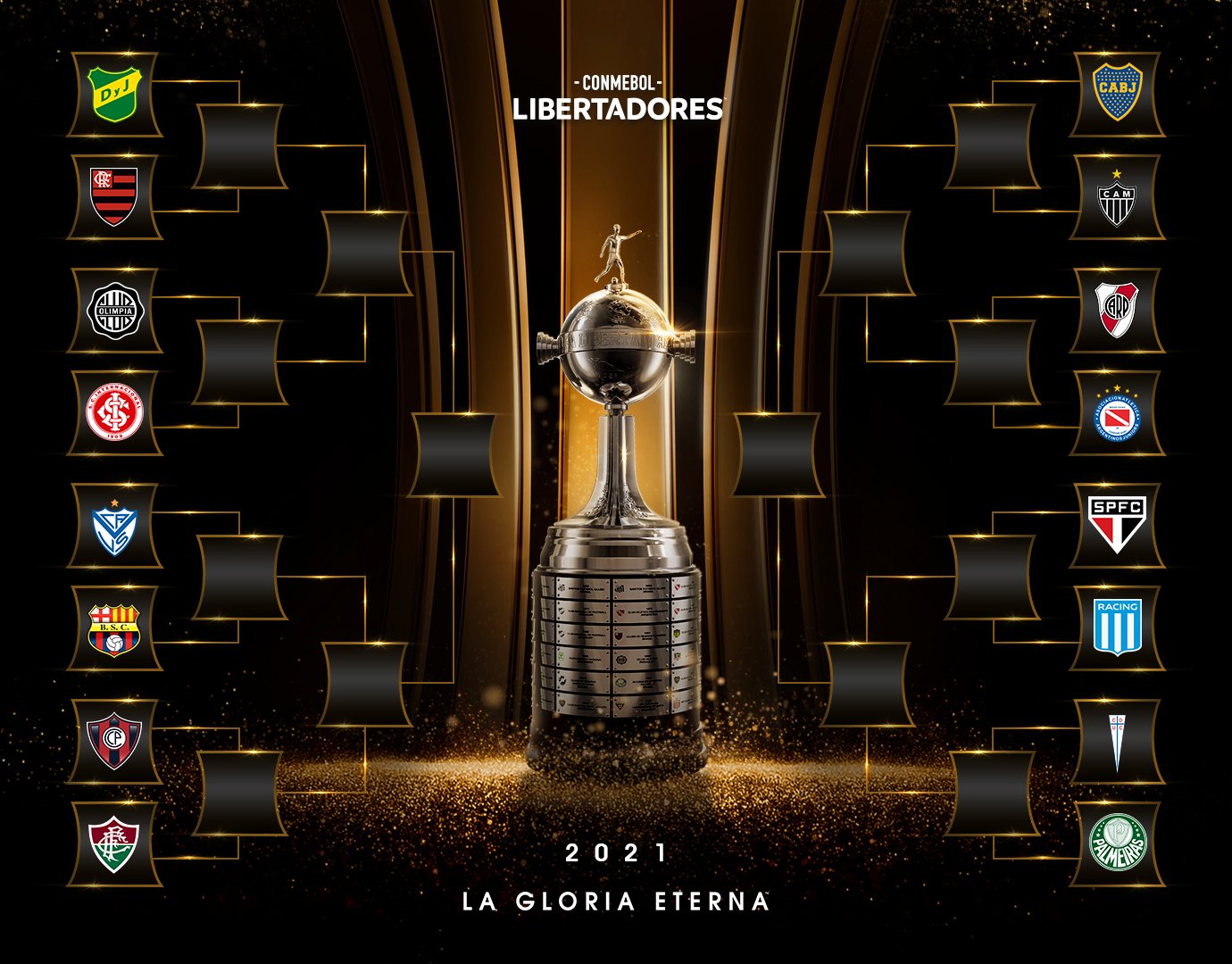 Sorteo Conmebol Libertadores 2024 En Vivo Fidela Germain