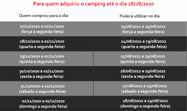 País deixa de organizar 1.200 festas de peão em 2021 por causa da pandemia  - 27/08/2021 - Cotidiano - Folha