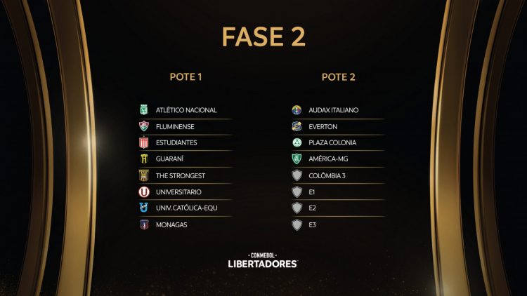 Divsão dos potes 1 e 2 da fase 2 da pré-Libertadores