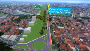Modelo de cidade inteligente em São José dos Campos