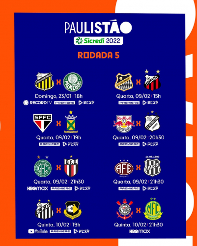 CLASSIFICAÇÃO DO PAULISTÃO 2022 - JOGOS DO PAULISTÃO 2022