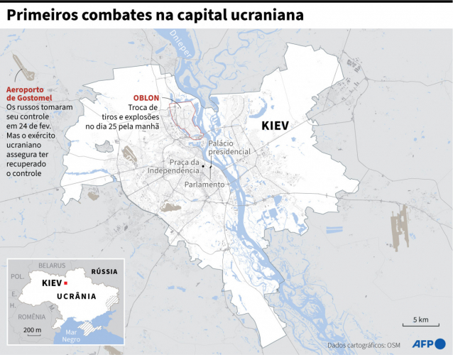 Ataques a Kiev