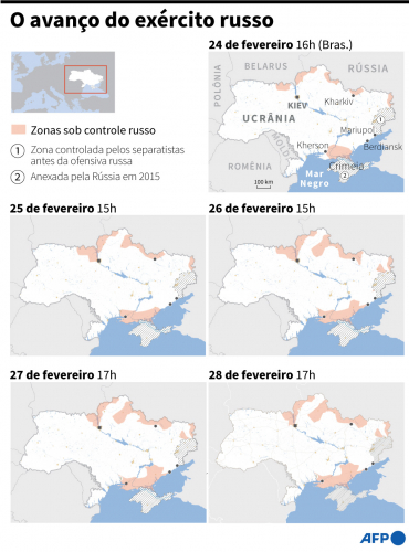 Invasão da Rússia a Ucrânia