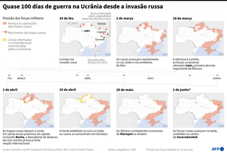 100 dias invasão russa 