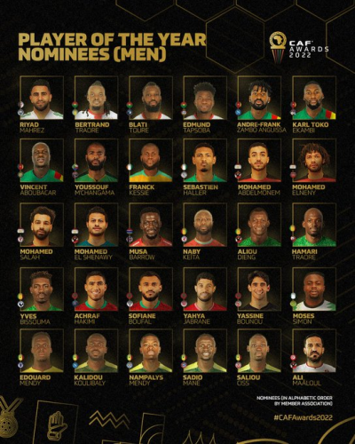 Lista de indicados ao prêmio de melhor jogador africano de 2022
