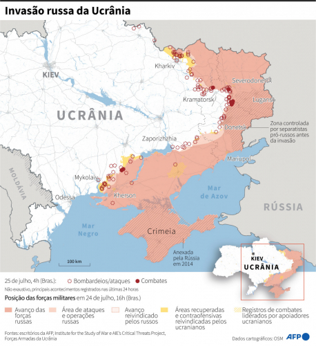 invasão da Rússia à Ucrânia