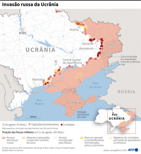 ataques russos na Ucrânia