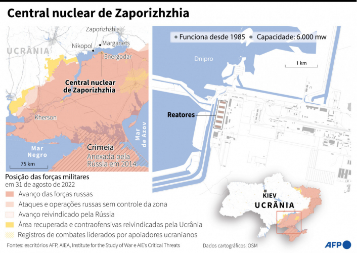 usina nuclear