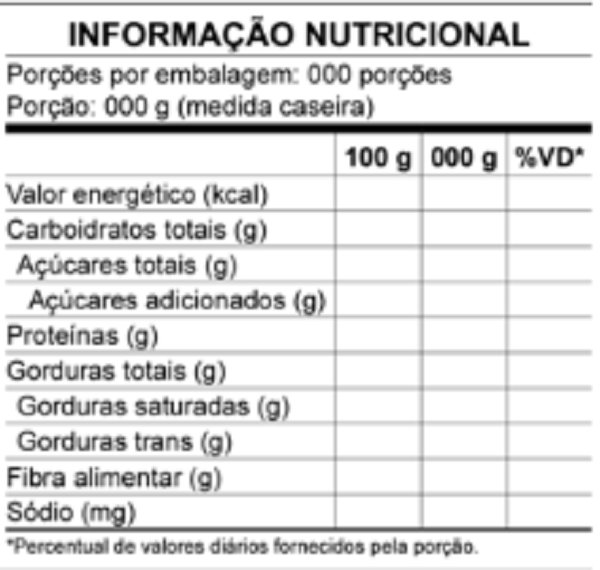 Conheça a nova rotulagem nutricional dos alimentos vendidos no mercado