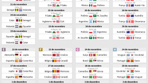 Calendário Copa 2022