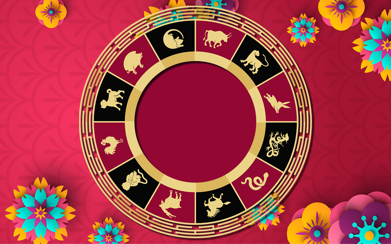 Características dos signos chineses 