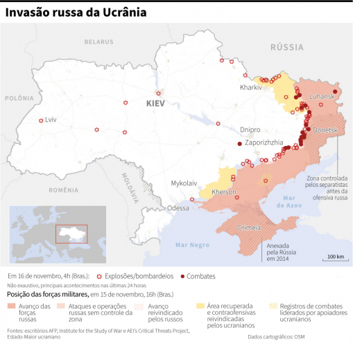 Invasão da Rússia à Ucrânia