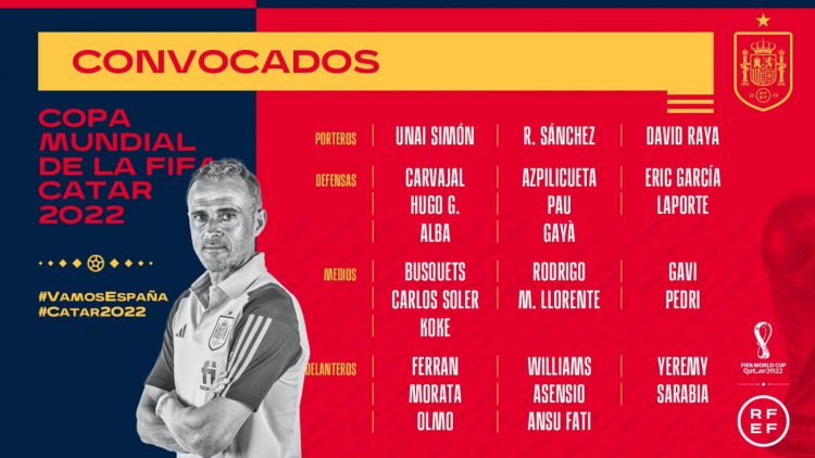 Lista de 26 convocados da Espanha para a Copa do Mundo