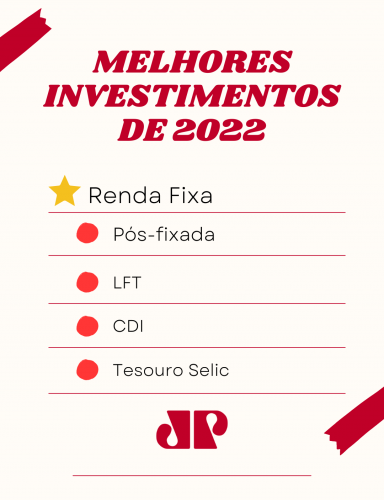 Melhores de investimento de 2022