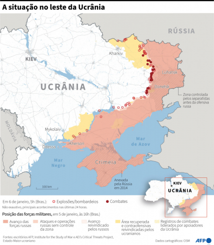 guerra ucrânia 