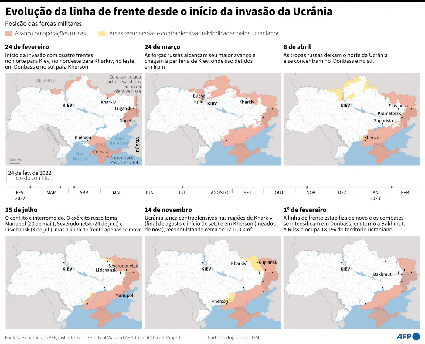Um Ano De Guerra Na Ucrânia Confira Mapas Com A Evolução Da Linha De Frente Do Conflito Desde O 2765
