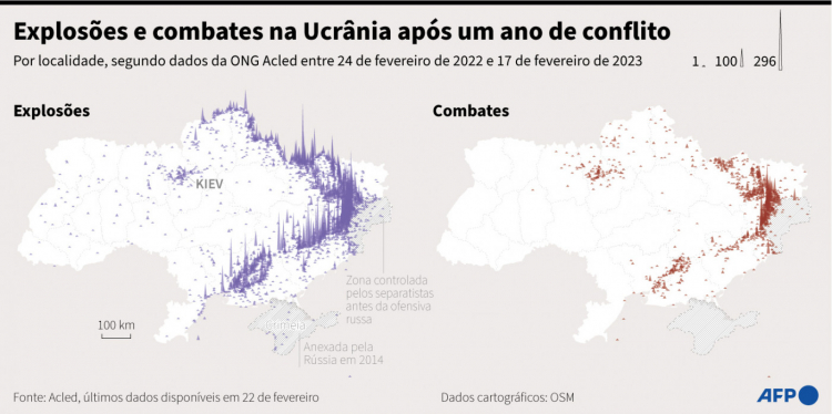 Invasão da Rússia à Ucrânia