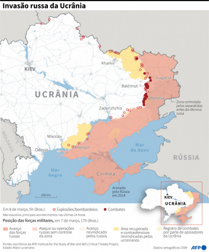 guerra da Ucrânia