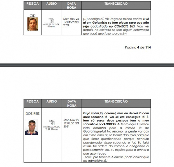 Trecho de documento em posse da Polícia Federal