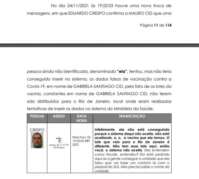 Trecho de documento em posse da Polícia Federal