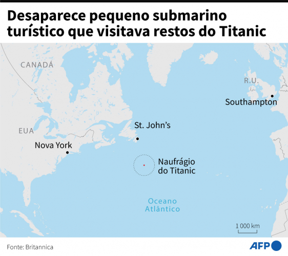 submarino titanic desaparecido