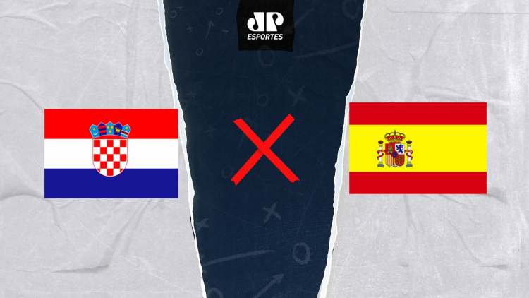 Croácia x Espanha