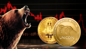 Urso gritando perto de Bitcoin e do Unicoin