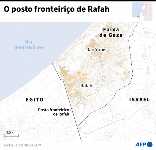fronteira de Rafah
