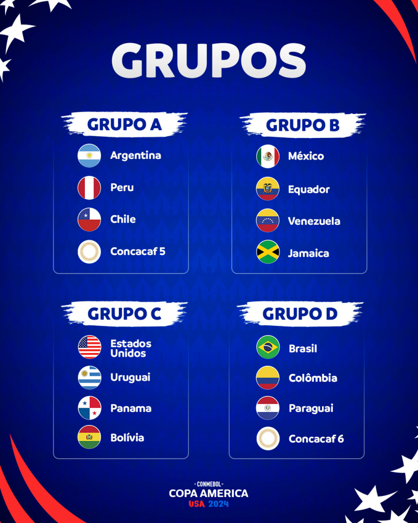 Conmebol realiza sorteio da Copa América de 2024; veja os grupos