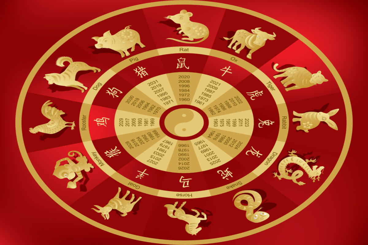Veja as previsões do Horóscopo Chinês para fevereiro de 2024