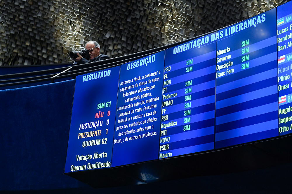 Senado aprova, por 61 votos a 0, PL que suspende pagamento da dívida do RS por 3 anos