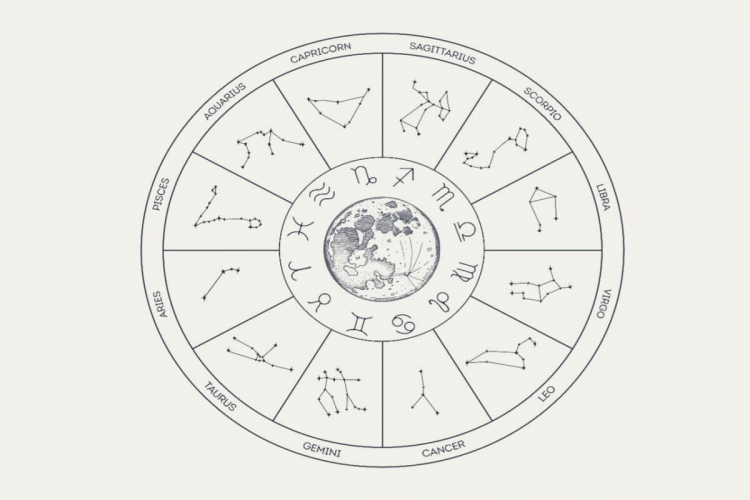 Horóscopo do dia: confira a previsão de 16/8 para os 12 signos