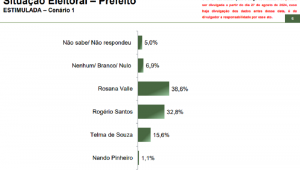 prefeitura santos