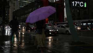 chuva na Avenida Paulista