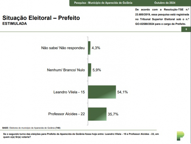 paraná