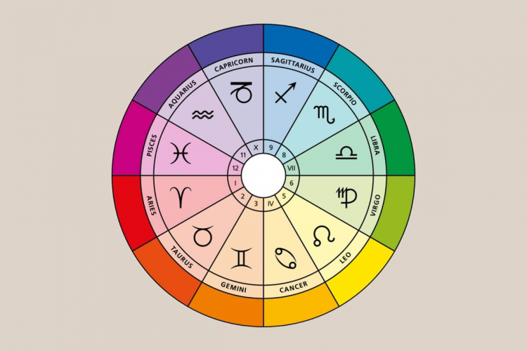 Horóscopo do dia: confira a previsão de 06/11/2024 para os 12 signos