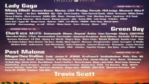 Coachella 2025 divulga line-up completo