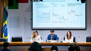 Coletiva do Boletim Macrofisca