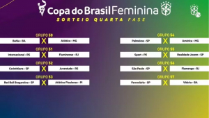 copa do brasil feminina