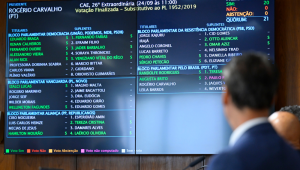 Comissão de Assuntos Econômicos (CAE) realiza reunião deliberativa para analisar o PL 1.952/2019, que isenta do Imposto de Renda rendas mensais de até R$ 5 mil