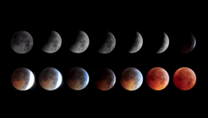 Fases da Lua de Sangue
