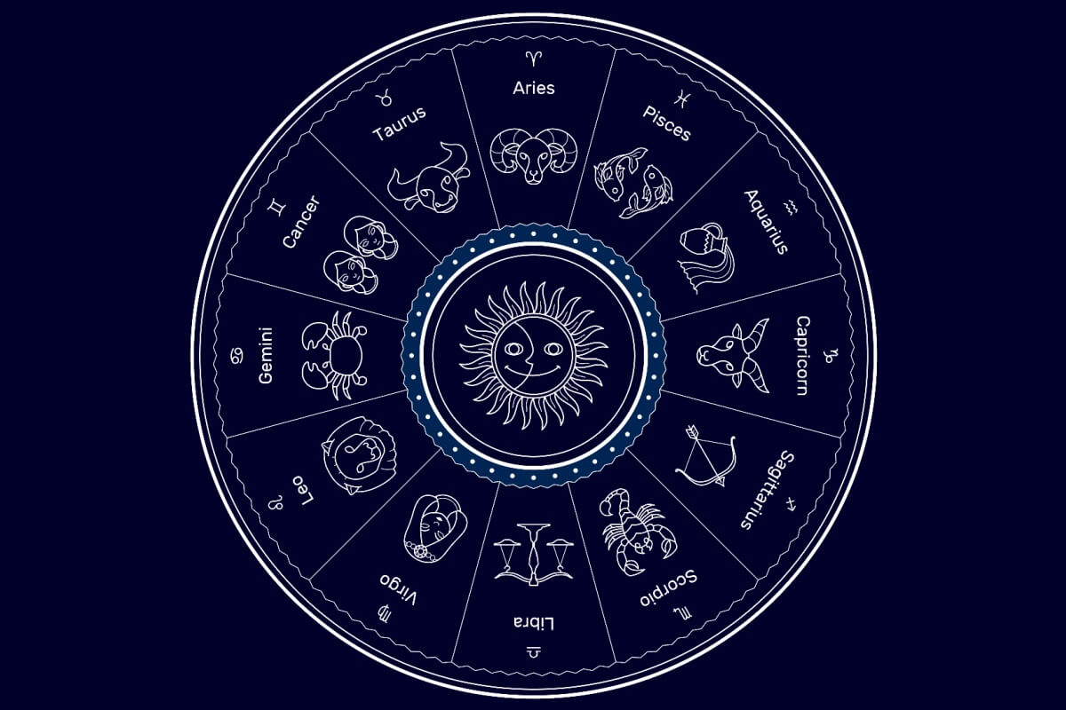 O movimento dos astros trará uma energia de imprevisibilidade nesta quinta-feira 