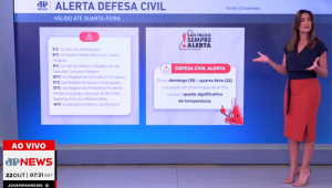 Paula Nobre mostra quadro com as temperaturas em São Paulo durante alerta de frio da Defesa Civil