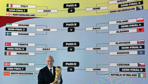Fifa realiza sorteio da repescagem para a Copa do Mundo de 2026