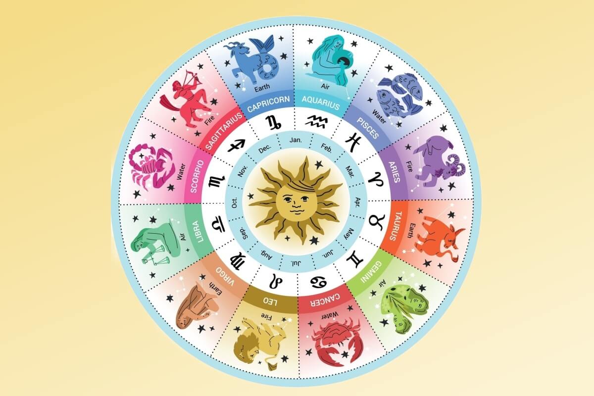 As energias do dia favorecerão a coragem, a ação e o enfrentamento de pendências 