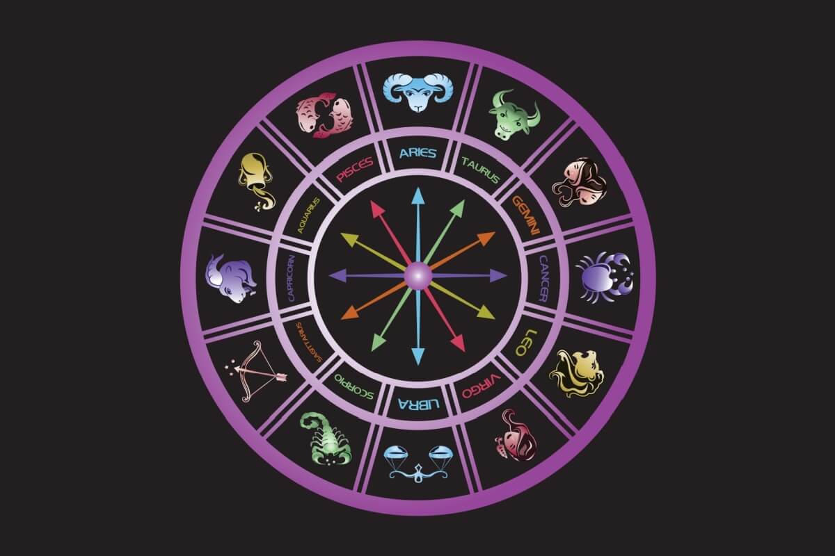 O sábado tenderá a influenciar as escolhas e atitudes dos nativos 